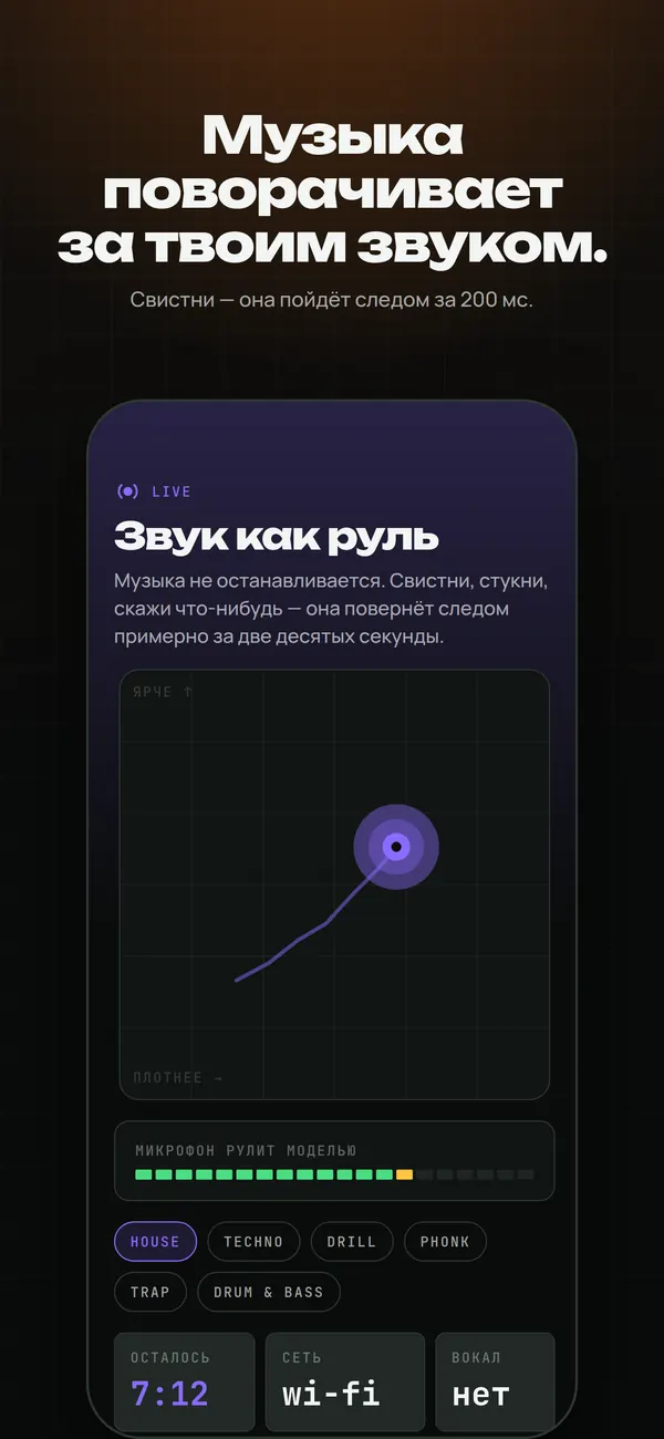 Live-режим